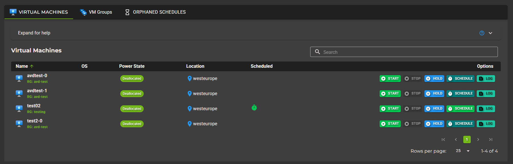 AutoShutdown Overview Dashboard